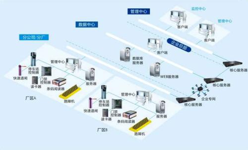 镇康县 食堂收费管理系统七号