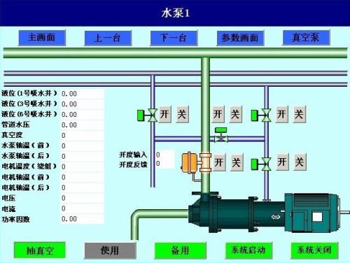 镇康县 水泵自动控制系统八号